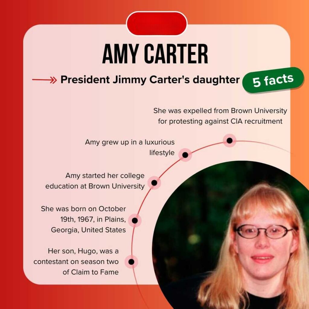 Amy Carter wealth breakdown