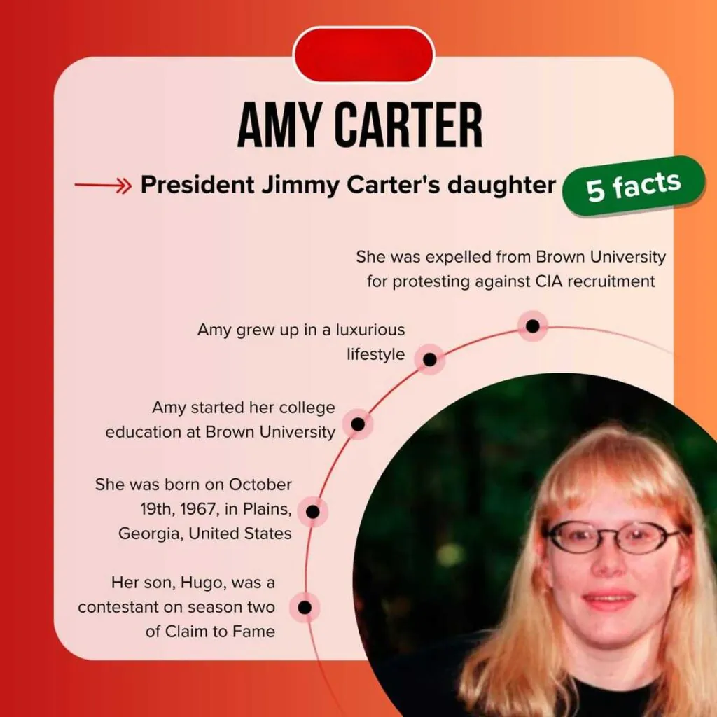 Amy Carter wealth breakdown